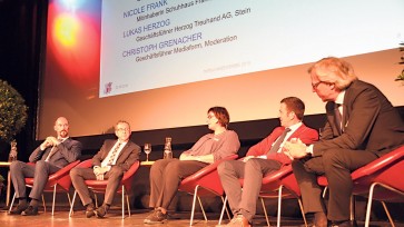 Zukunftssicherung KMU